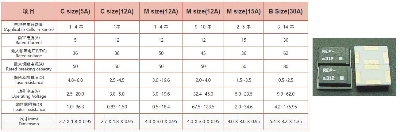 1568623757122250.jpg RN2-List.jpg